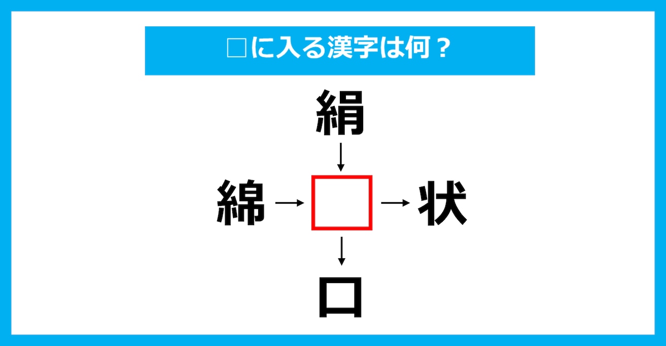 【漢字穴埋めクイズ】□に入る漢字は何？（第3460問）