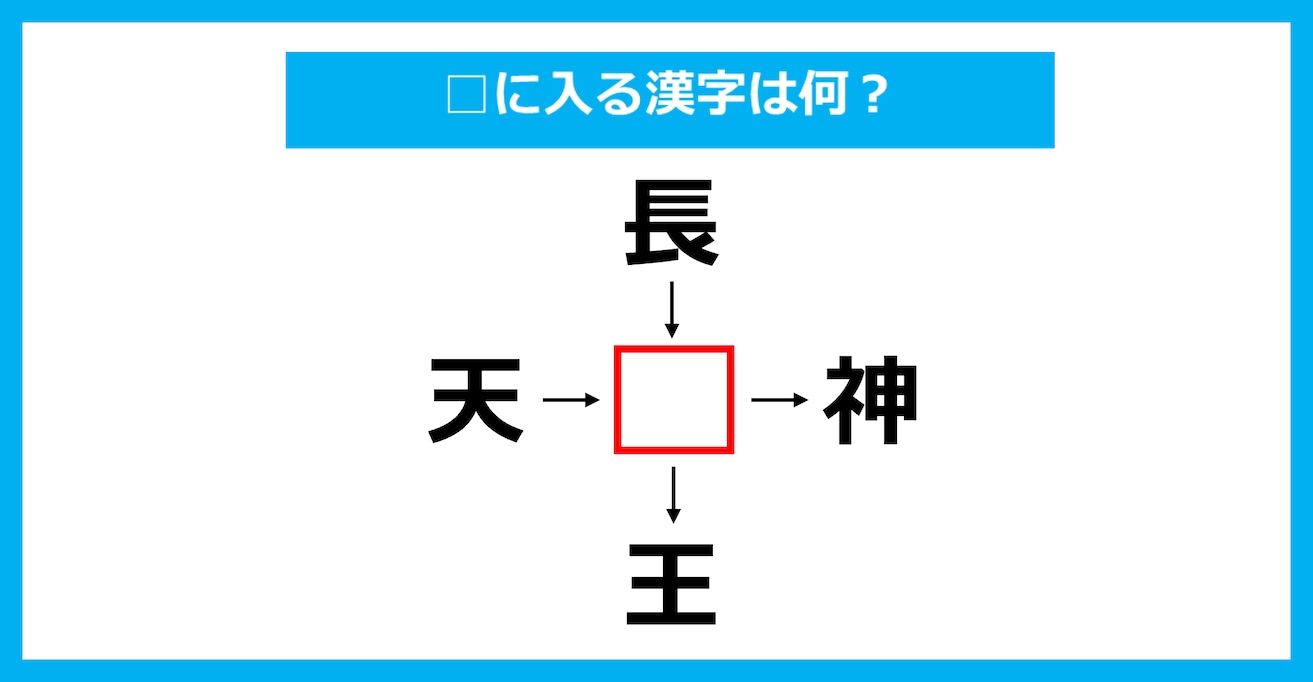 【漢字穴埋めクイズ】□に入る漢字は何？（第3461問）