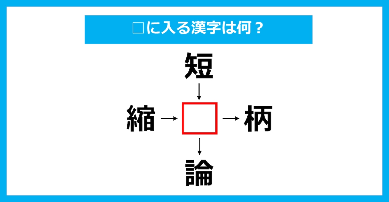 【漢字穴埋めクイズ】□に入る漢字は何？（第3462問）