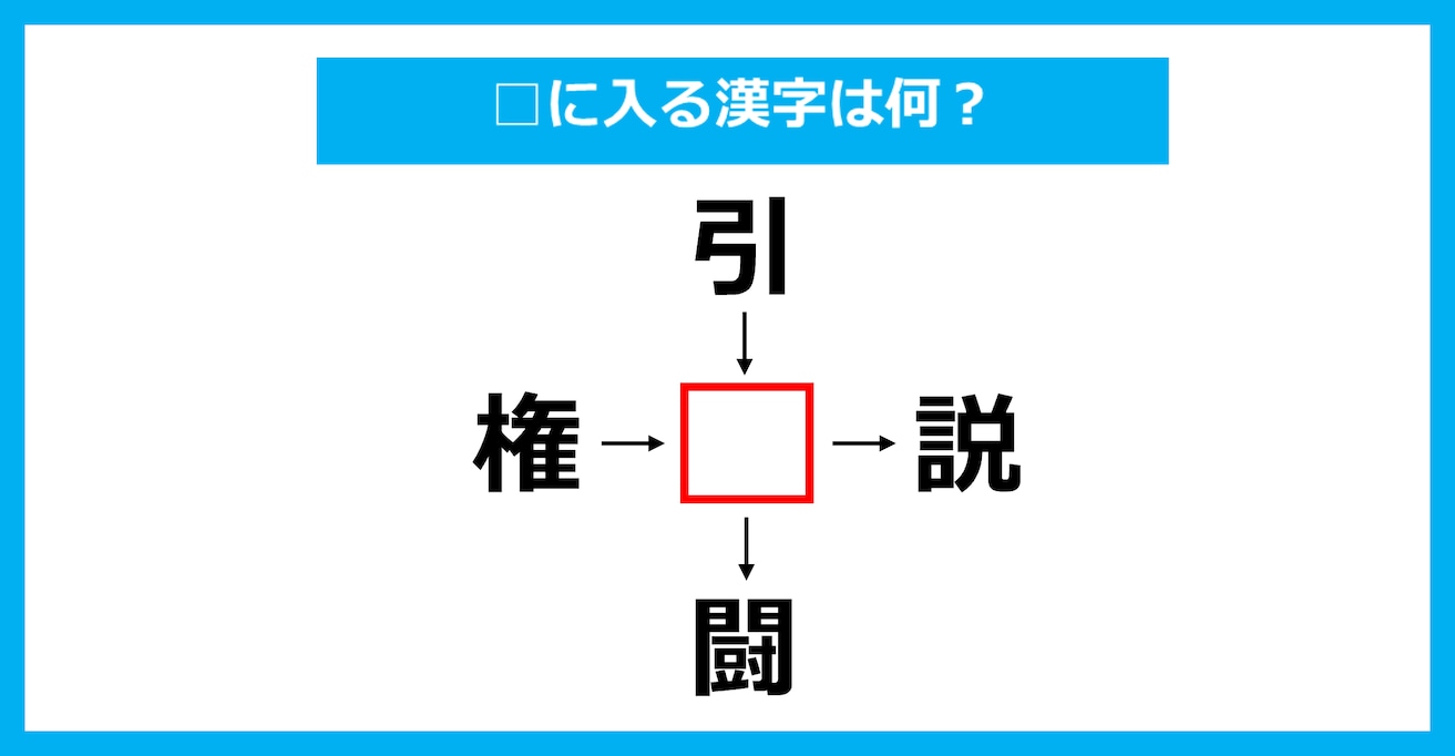 【漢字穴埋めクイズ】□に入る漢字は何？（第3470問）