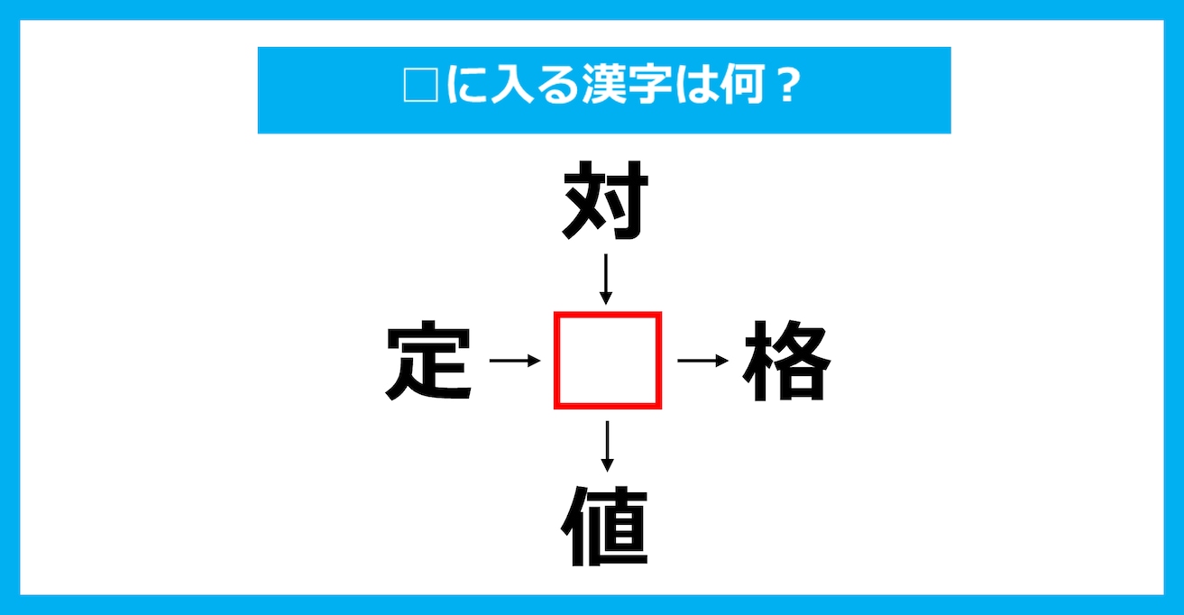 【漢字穴埋めクイズ】□に入る漢字は何？（第3475問）