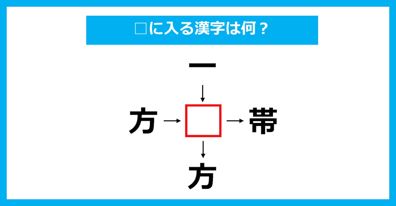 【漢字穴埋めクイズ】□に入る漢字は何？（第3480問）