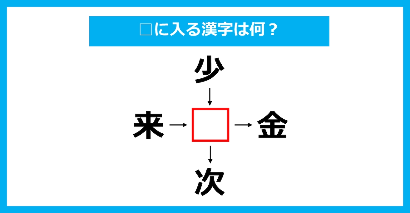 【漢字穴埋めクイズ】□に入る漢字は何？（第3482問）