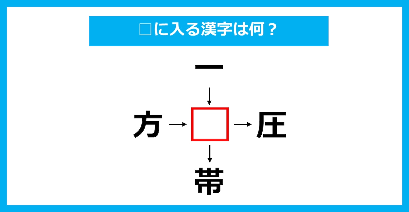 【漢字穴埋めクイズ】□に入る漢字は何？（第3497問）