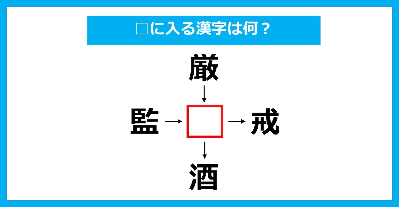 【漢字穴埋めクイズ】□に入る漢字は何？（第3505問）