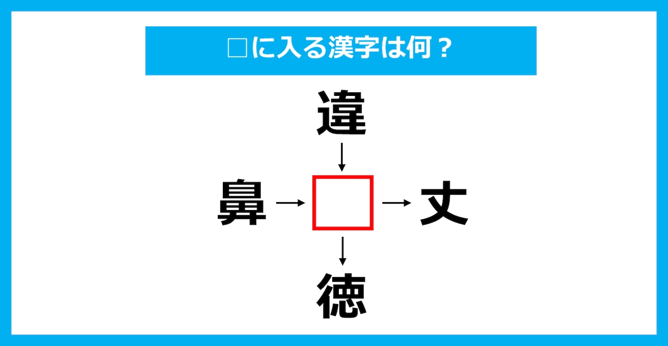 【漢字穴埋めクイズ】□に入る漢字は何？（第3508問）
