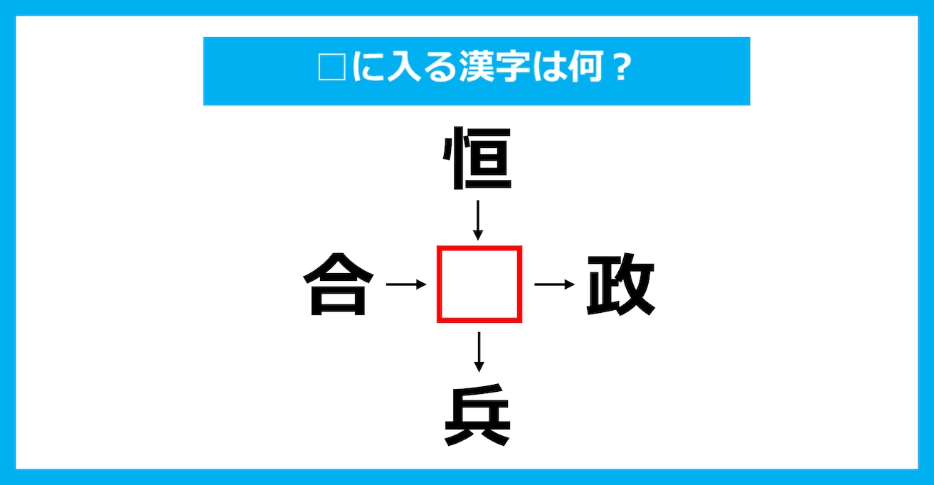 【漢字穴埋めクイズ】□に入る漢字は何？（第3509問）