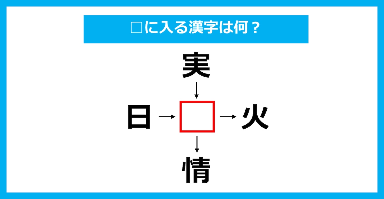 【漢字穴埋めクイズ】□に入る漢字は何？（第3516問）