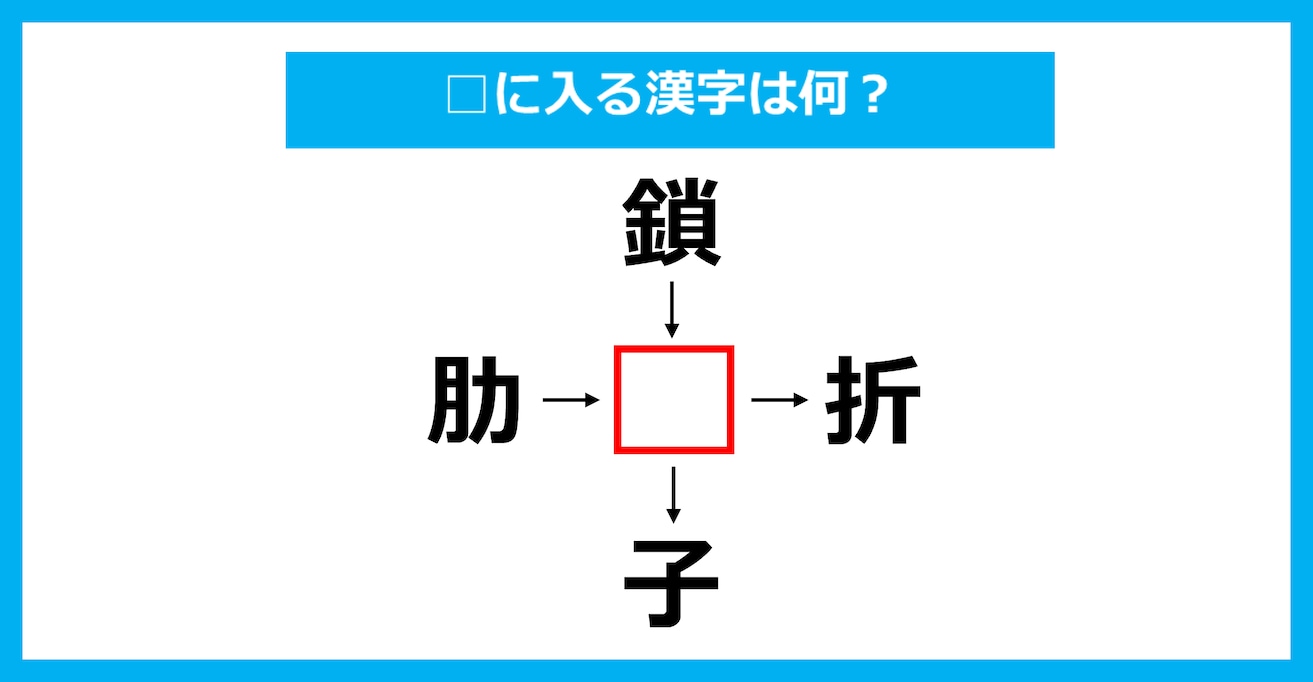 【漢字穴埋めクイズ】□に入る漢字は何？（第3517問）