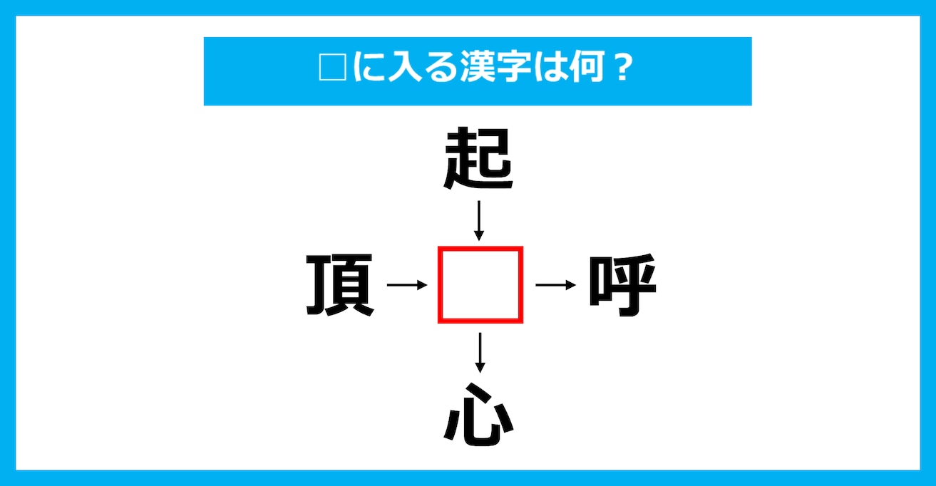【漢字穴埋めクイズ】□に入る漢字は何？（第3522問）
