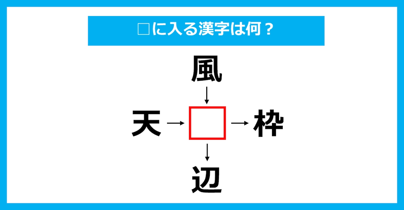 【漢字穴埋めクイズ】□に入る漢字は何？（第3524問）