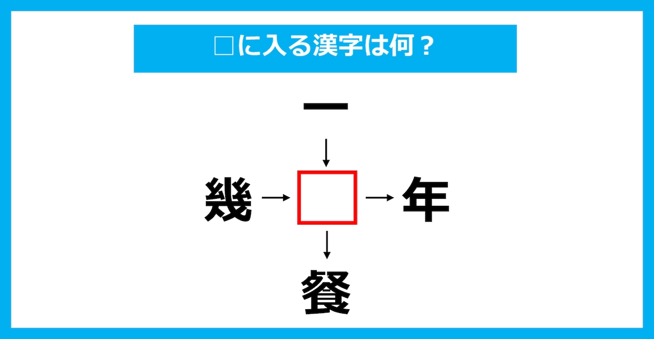 【漢字穴埋めクイズ】□に入る漢字は何？（第3531問）