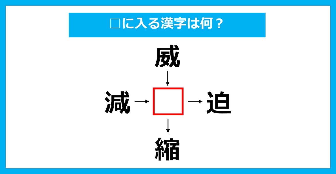 【漢字穴埋めクイズ】□に入る漢字は何？（第3538問）