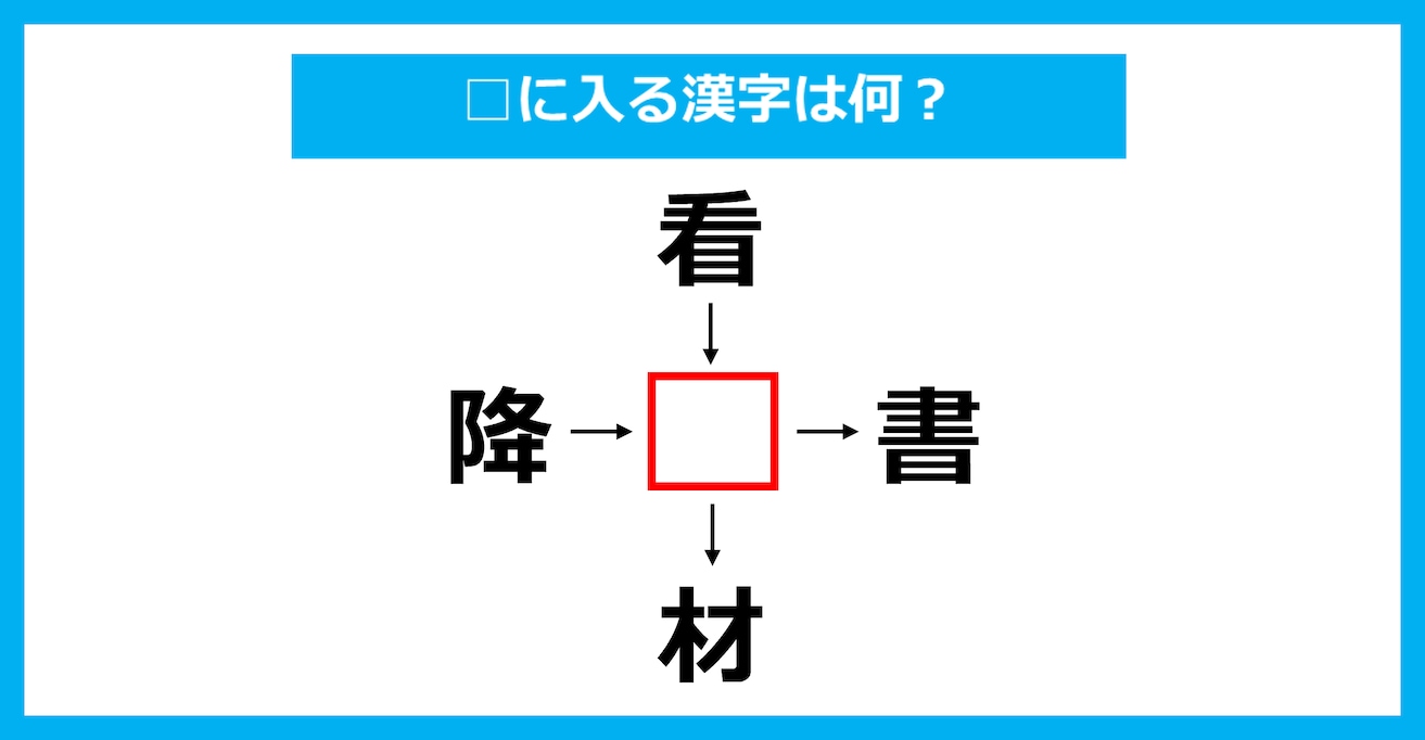 【漢字穴埋めクイズ】□に入る漢字は何？（第3545問）