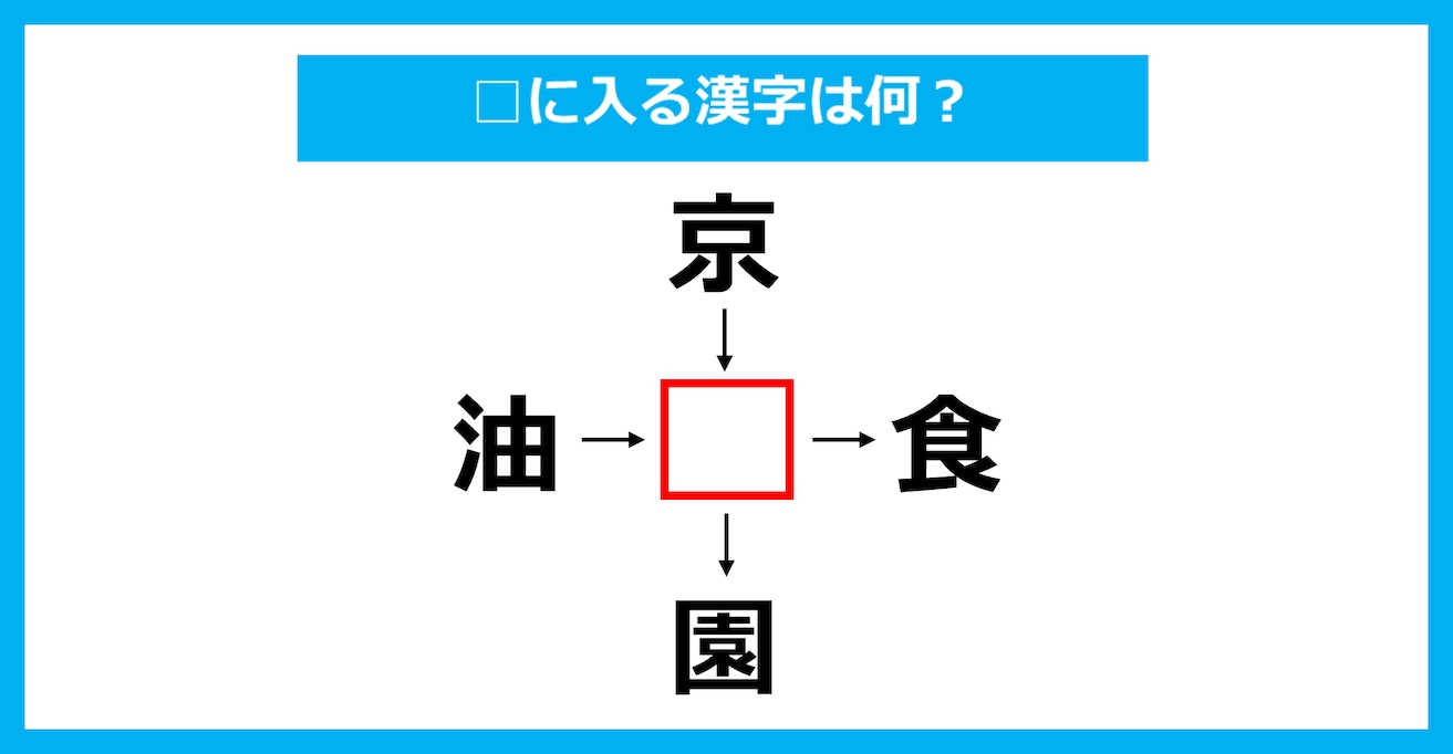 【漢字穴埋めクイズ】□に入る漢字は何？（第3550問）