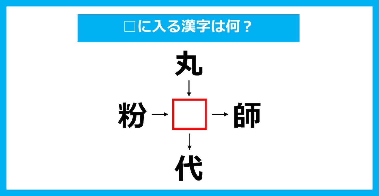 【漢字穴埋めクイズ】□に入る漢字は何？（第3552問）