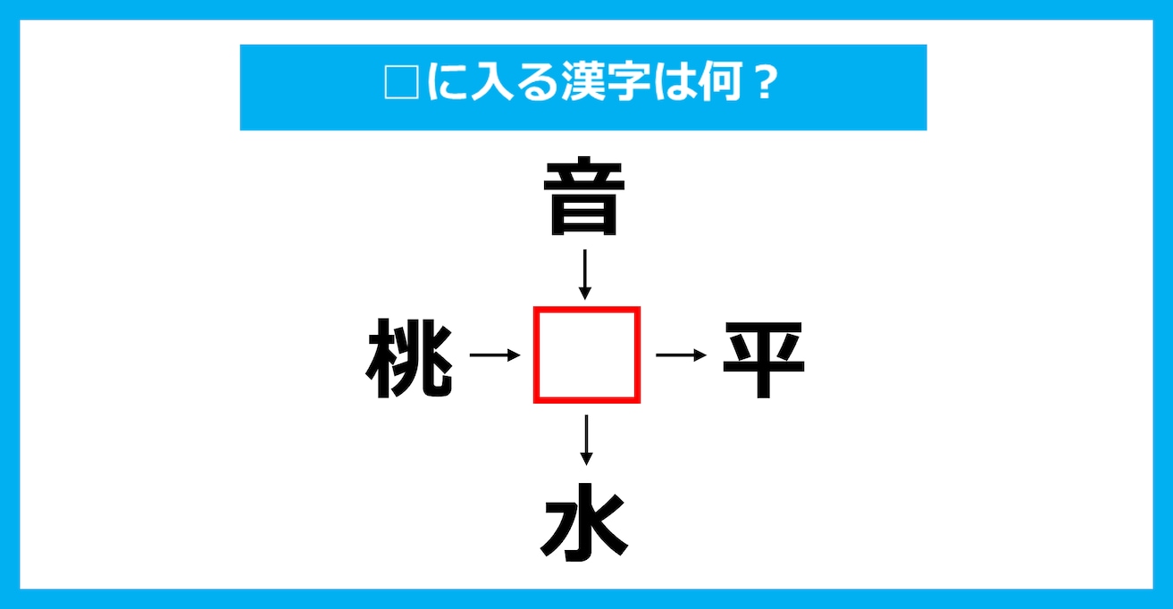 【漢字穴埋めクイズ】□に入る漢字は何？（第3554問）