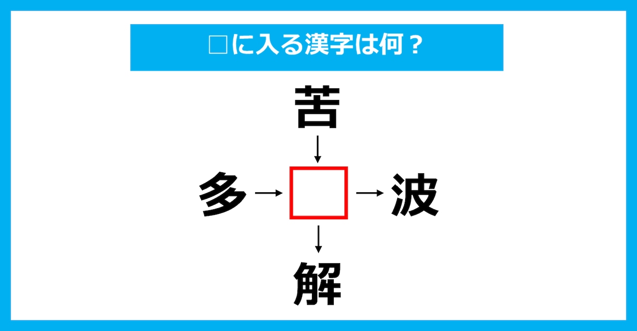 【漢字穴埋めクイズ】□に入る漢字は何？（第3555問）