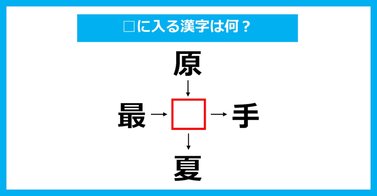 【漢字穴埋めクイズ】□に入る漢字は何？（第3556問）
