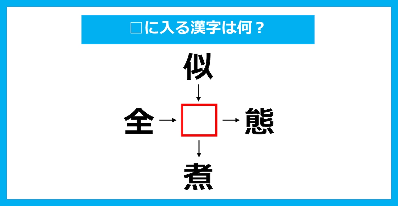 【漢字穴埋めクイズ】□に入る漢字は何？（第3557問）