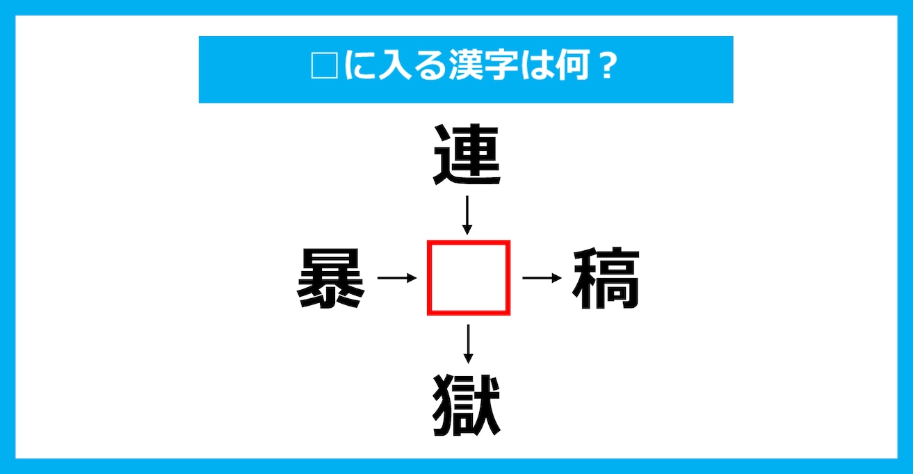 【漢字穴埋めクイズ】□に入る漢字は何？（第3565問）