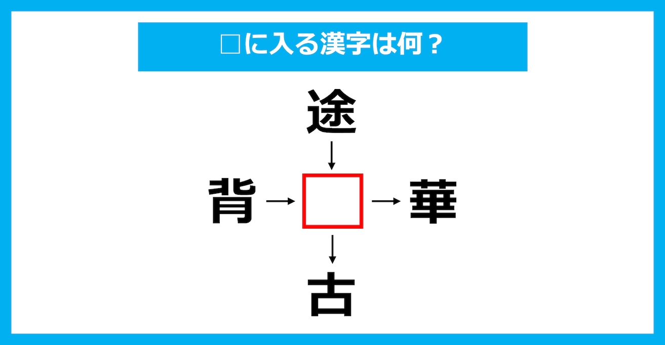 【漢字穴埋めクイズ】□に入る漢字は何？（第3569問）