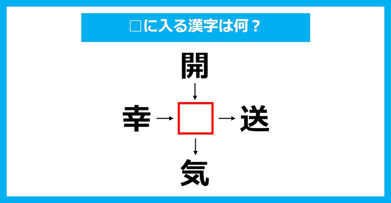 【漢字穴埋めクイズ】□に入る漢字は何？（第3584問）