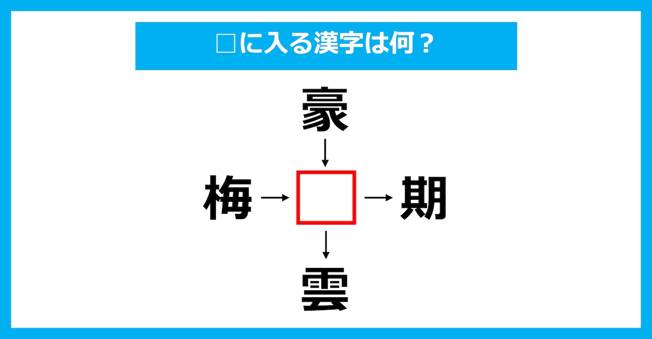 【漢字穴埋めクイズ】□に入る漢字は何？（第3592問）