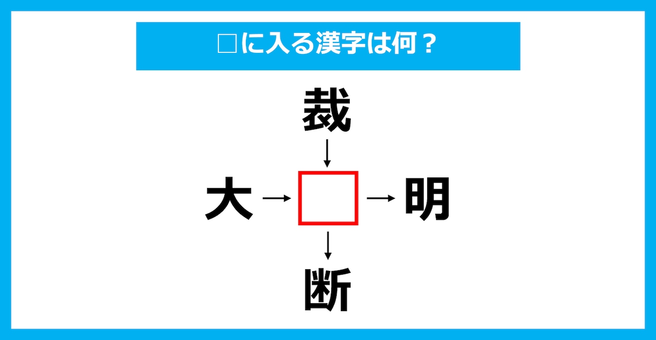 【漢字穴埋めクイズ】□に入る漢字は何？（第3604問）