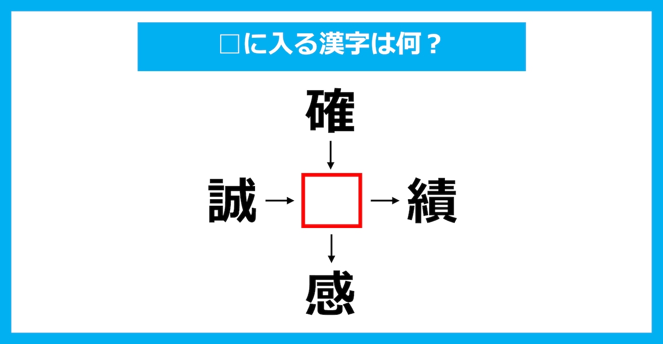 【漢字穴埋めクイズ】□に入る漢字は何？（第3606問）
