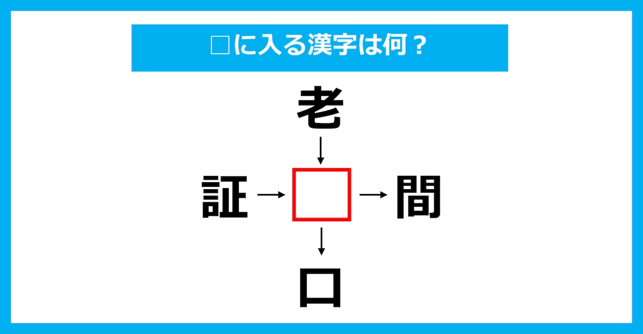【漢字穴埋めクイズ】□に入る漢字は何？（第3616問）