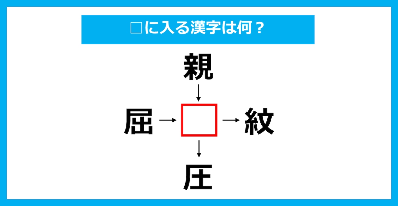 【漢字穴埋めクイズ】□に入る漢字は何？（第3617問）