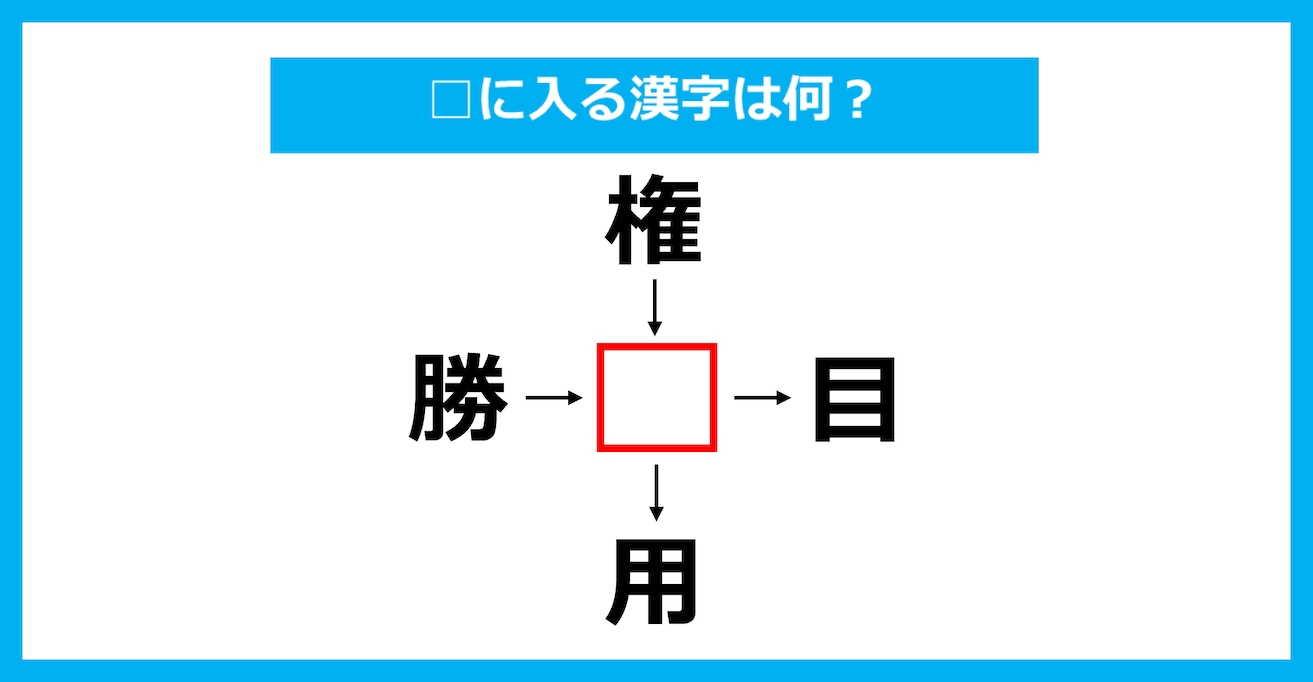 【漢字穴埋めクイズ】□に入る漢字は何？（第3627問）