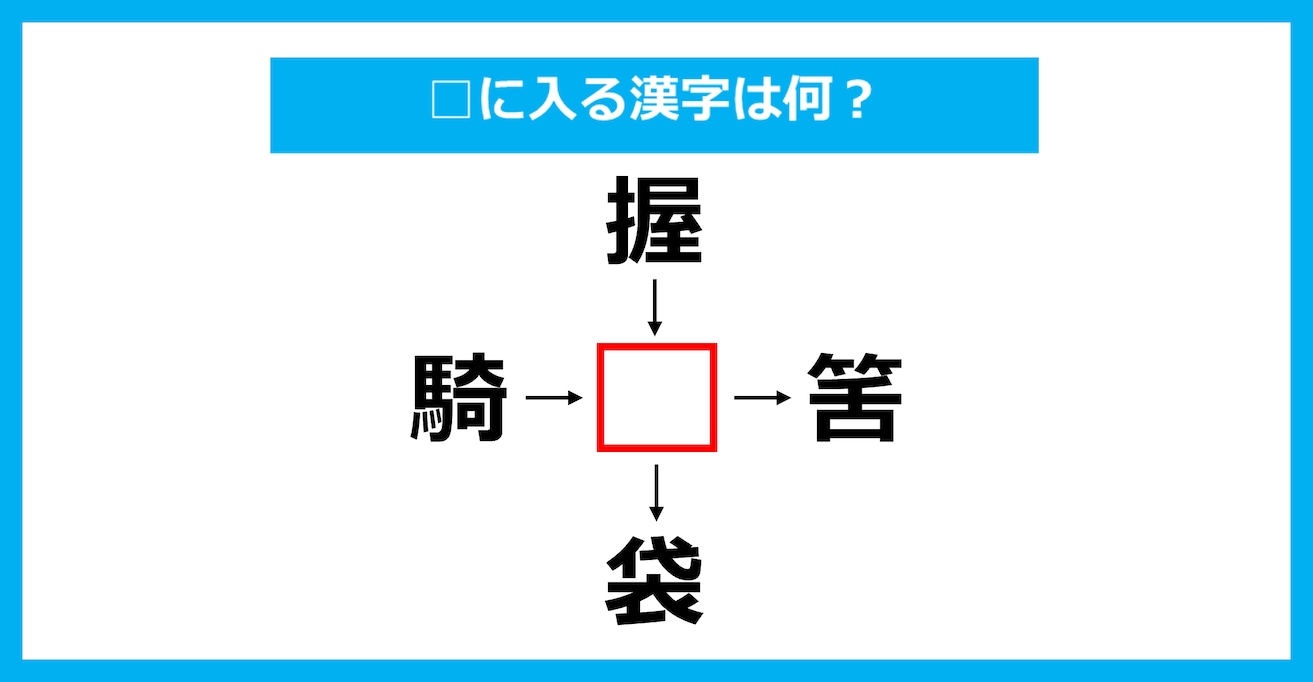 【漢字穴埋めクイズ】□に入る漢字は何？（第3628問）