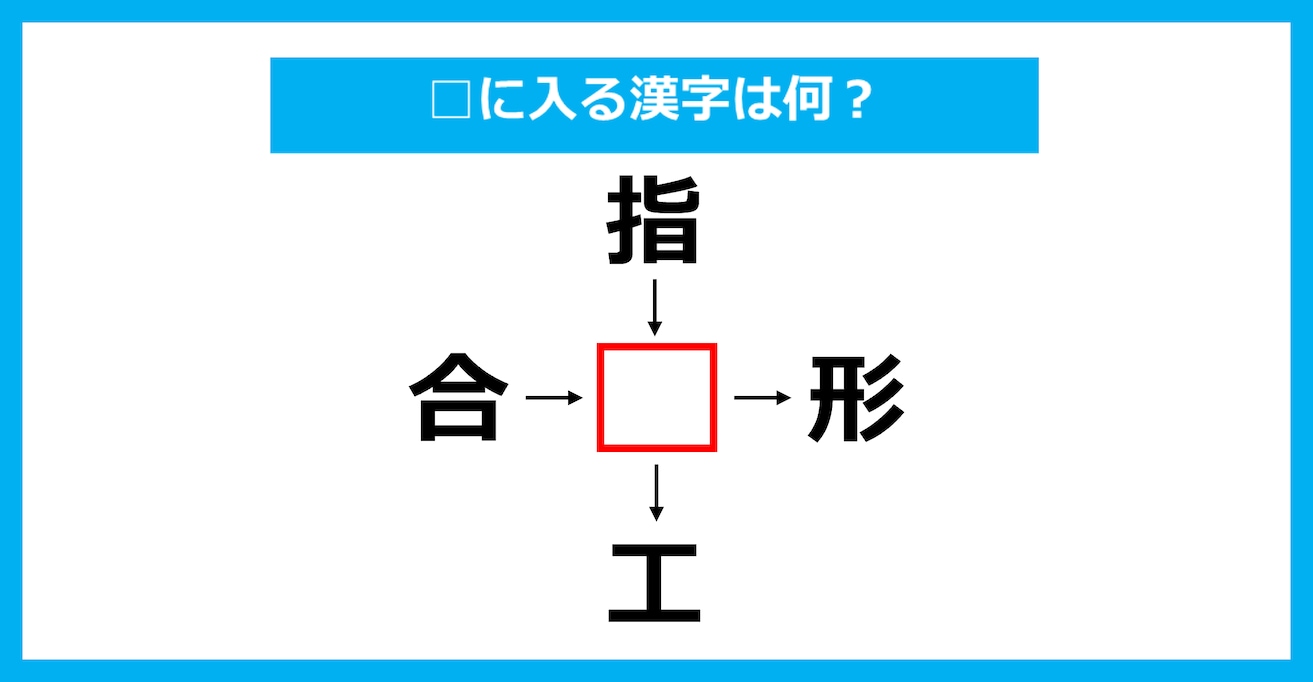 【漢字穴埋めクイズ】□に入る漢字は何？（第3631問）
