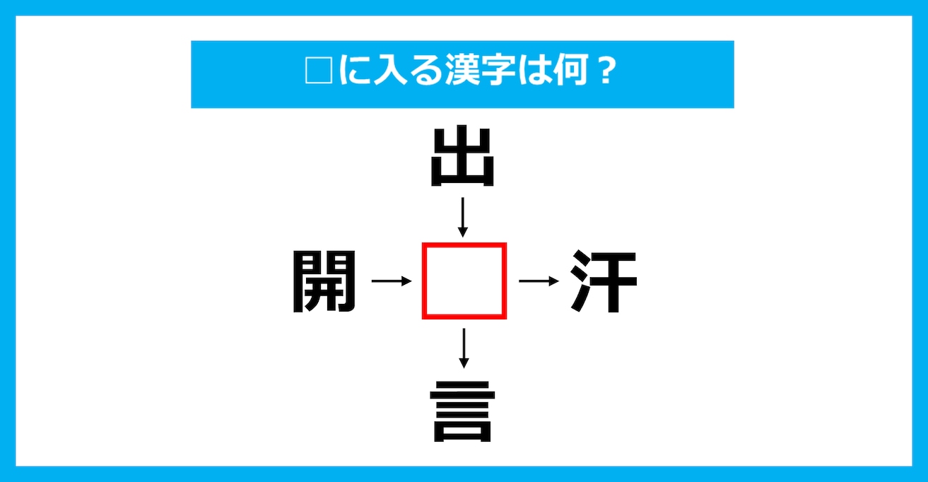 【漢字穴埋めクイズ】□に入る漢字は何？（第3633問）