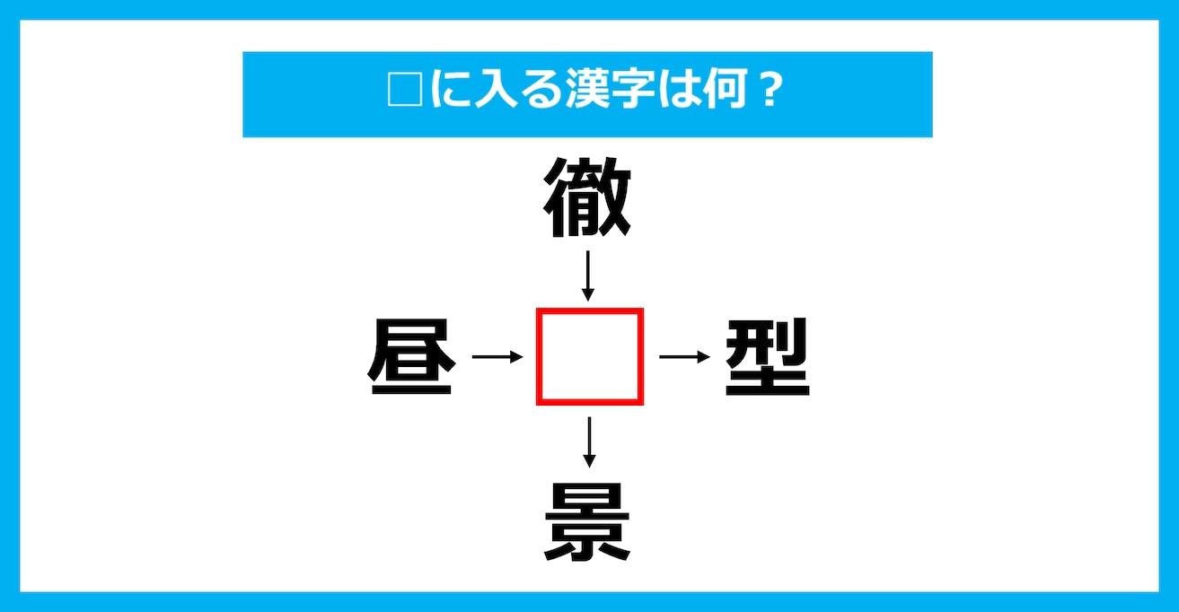 【漢字穴埋めクイズ】□に入る漢字は何？（第3636問）
