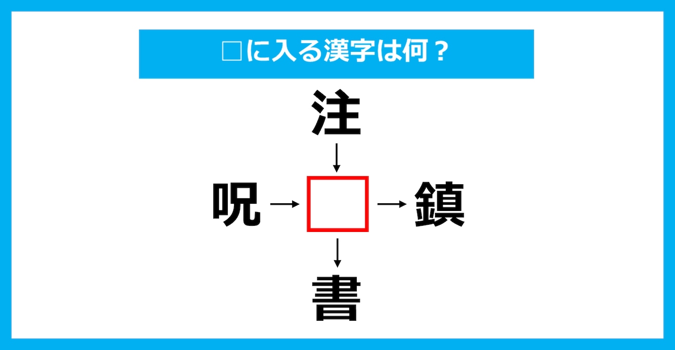 【漢字穴埋めクイズ】□に入る漢字は何？（第3638問）