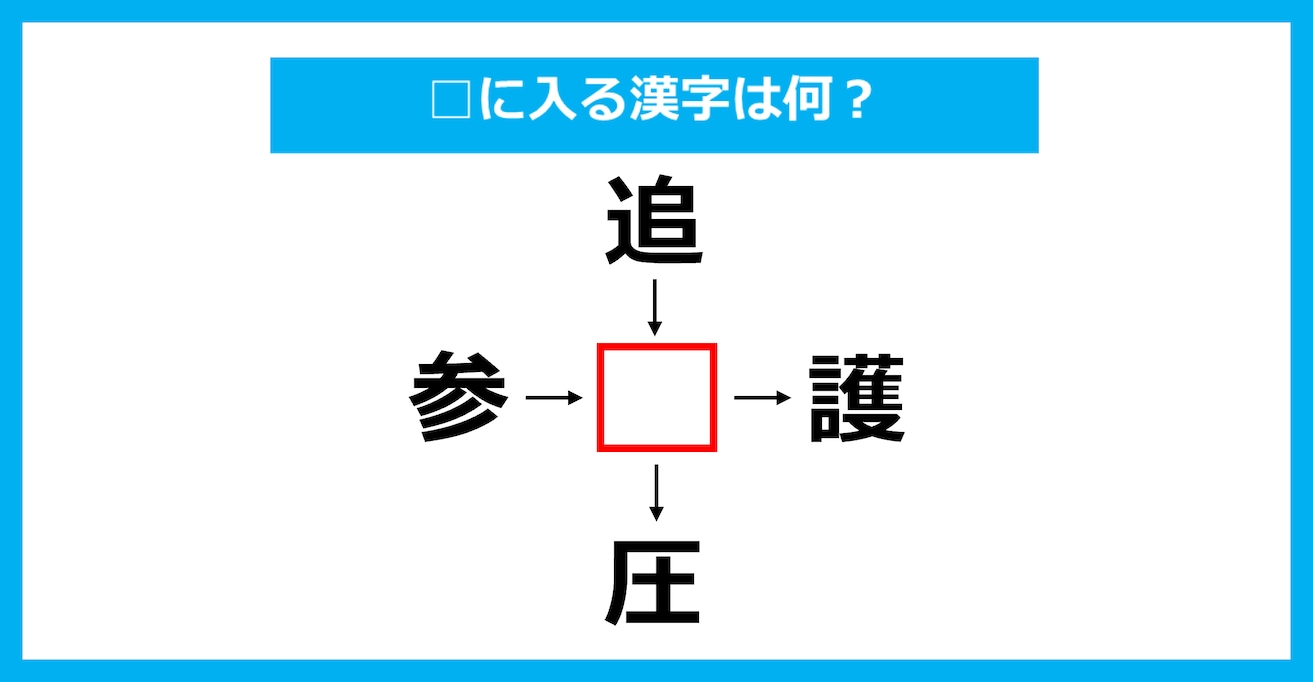 【漢字穴埋めクイズ】□に入る漢字は何？（第3639問）