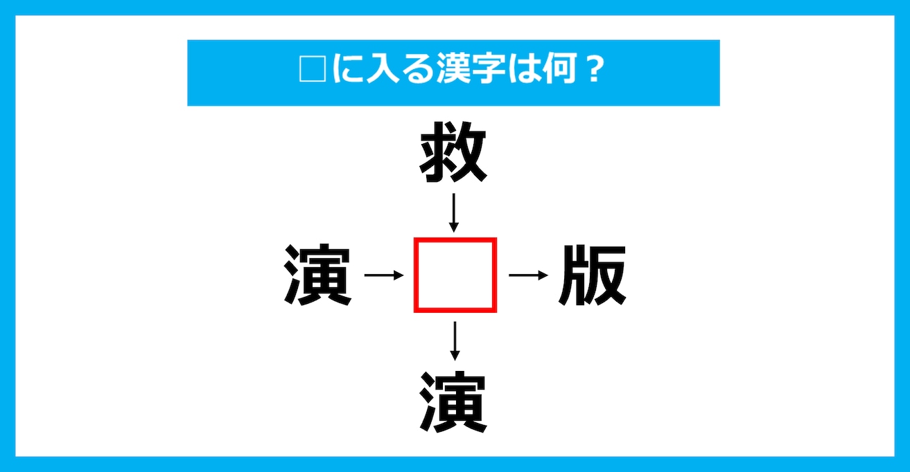 【漢字穴埋めクイズ】□に入る漢字は何？（第3640問）