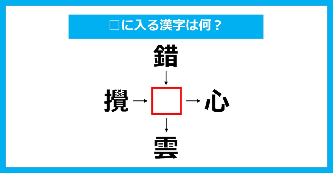 【漢字穴埋めクイズ】□に入る漢字は何？（第3642問）