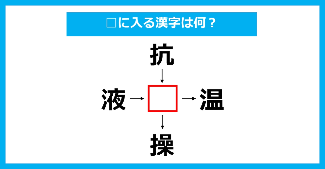 【漢字穴埋めクイズ】□に入る漢字は何？（第3645問）