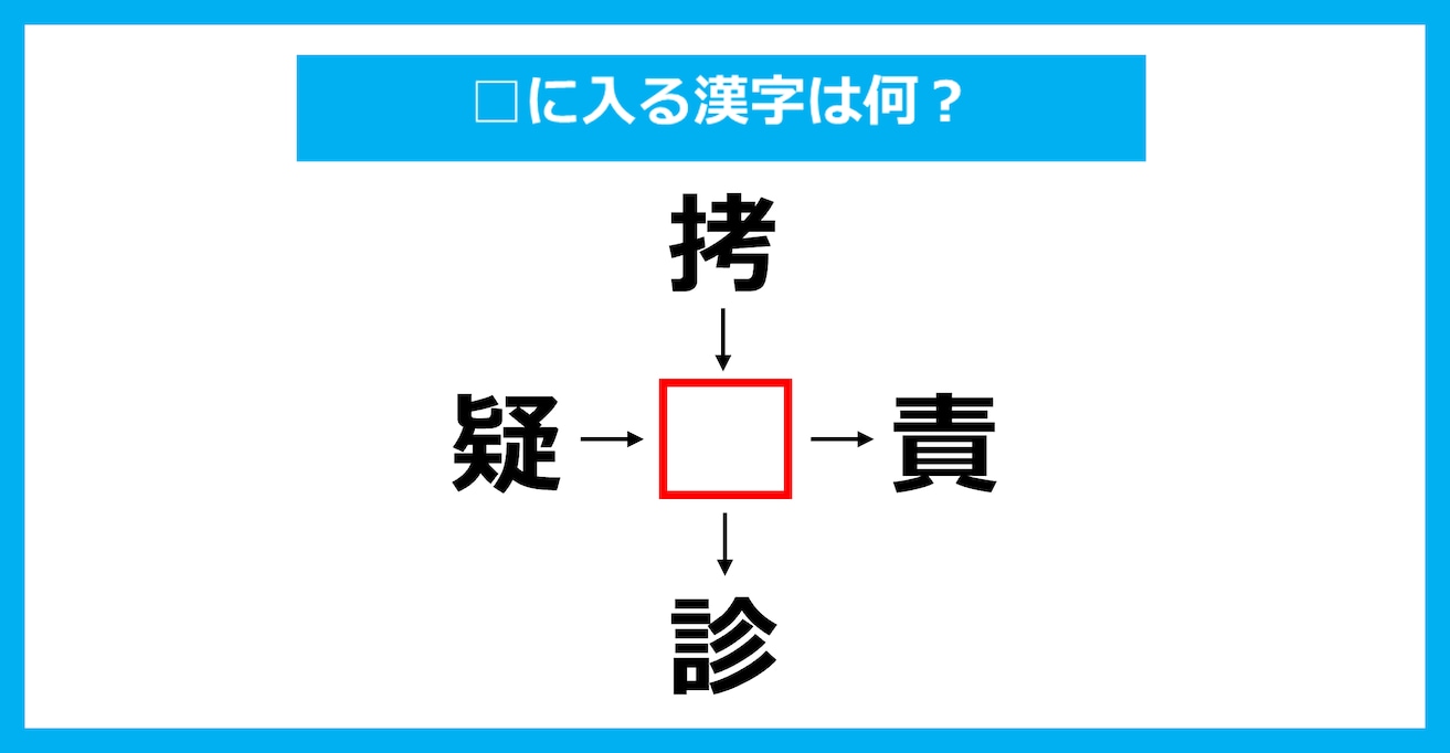 【漢字穴埋めクイズ】□に入る漢字は何？（第3653問）