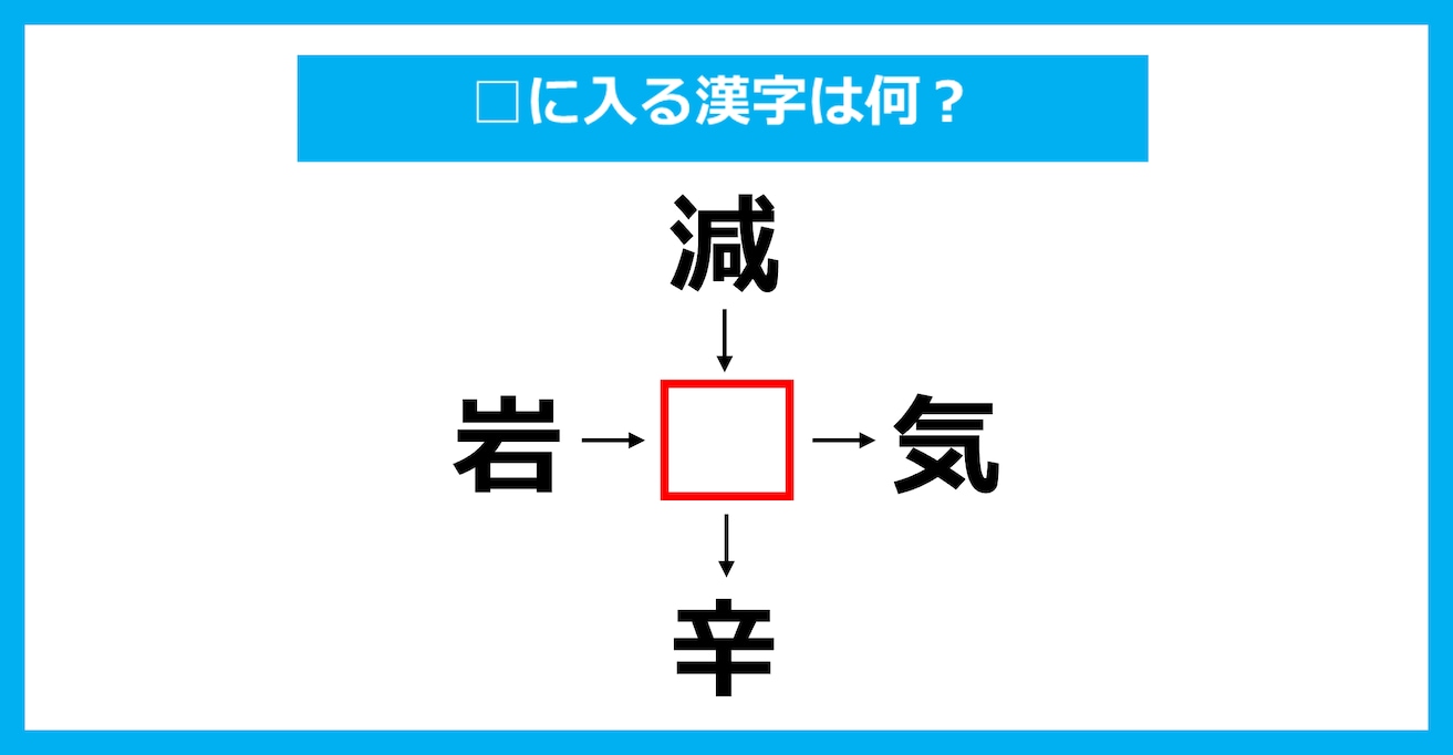 【漢字穴埋めクイズ】□に入る漢字は何？（第3656問）