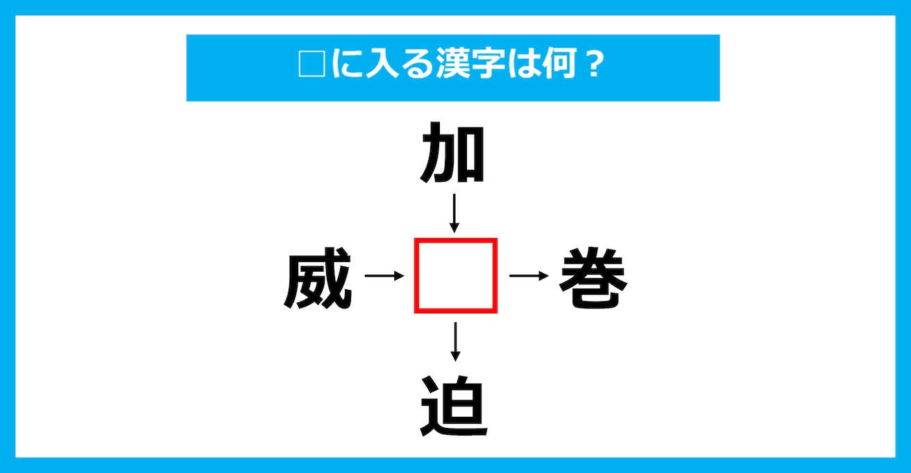 【漢字穴埋めクイズ】□に入る漢字は何？（第3658問）