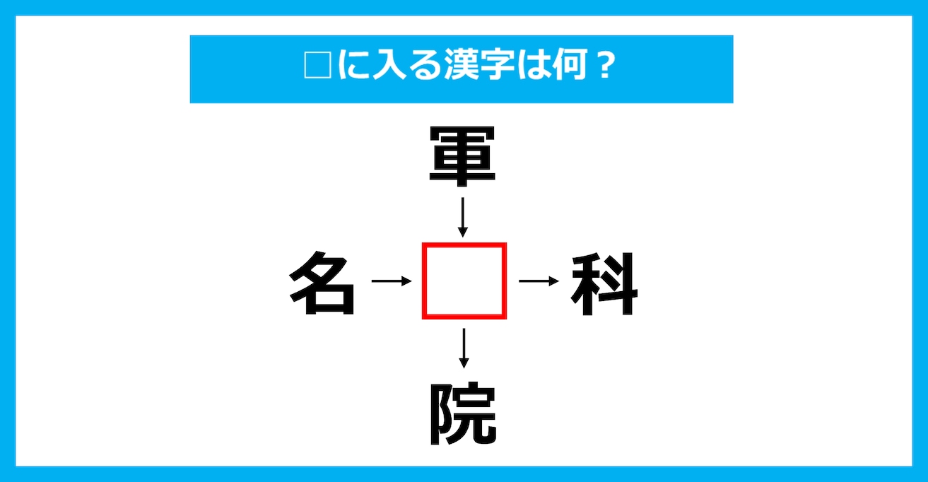 【漢字穴埋めクイズ】□に入る漢字は何？（第3659問）