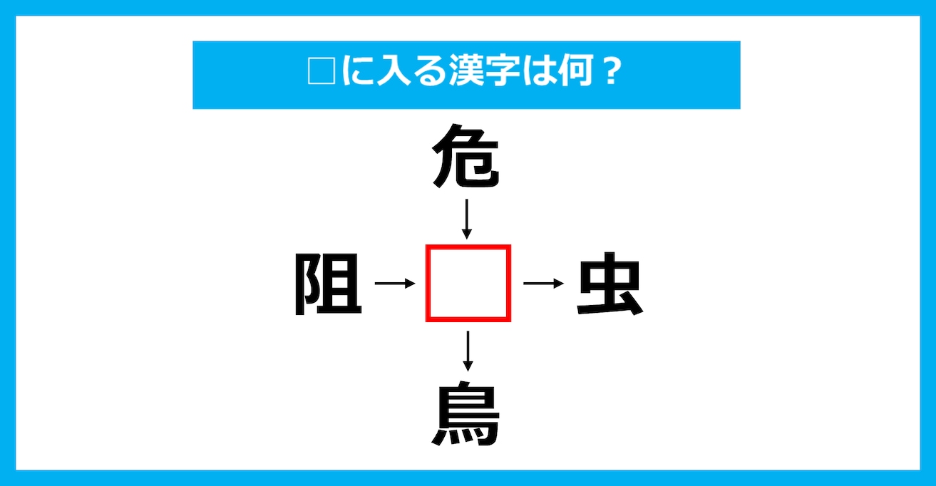 【漢字穴埋めクイズ】□に入る漢字は何？（第3667問）