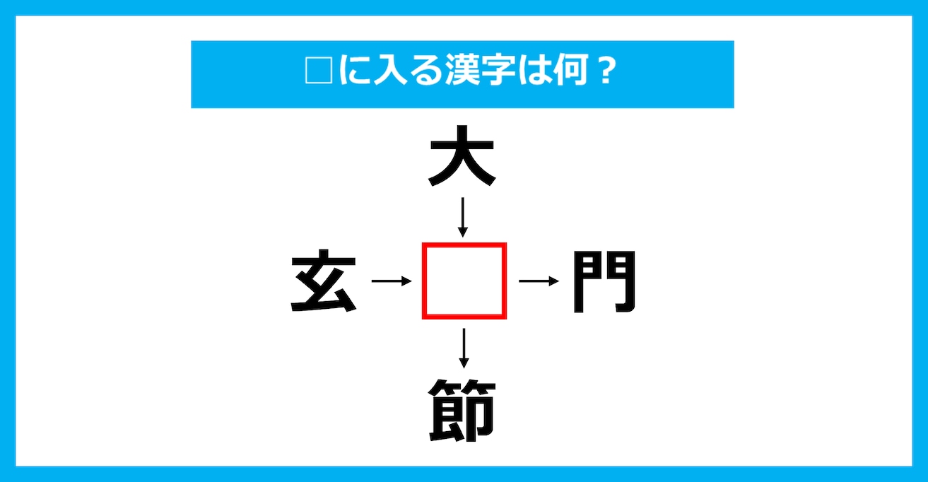 【漢字穴埋めクイズ】□に入る漢字は何？（第3668問）