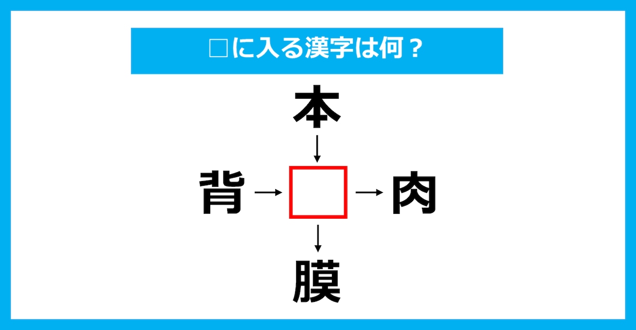 【漢字穴埋めクイズ】□に入る漢字は何？（第3672問）