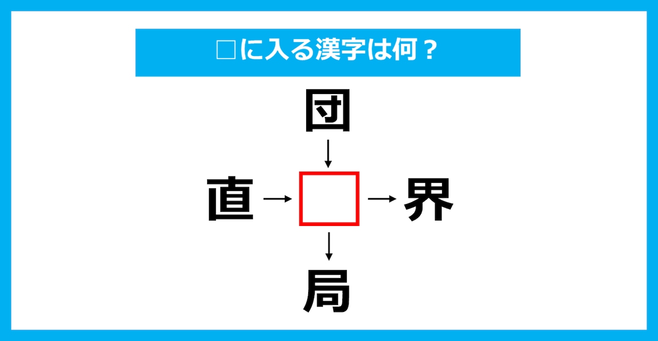 【漢字穴埋めクイズ】□に入る漢字は何？（第3677問）